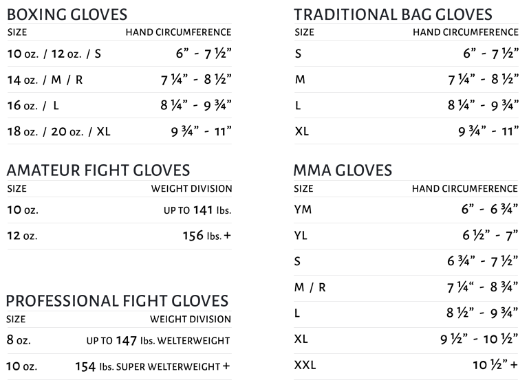 Glove Chart